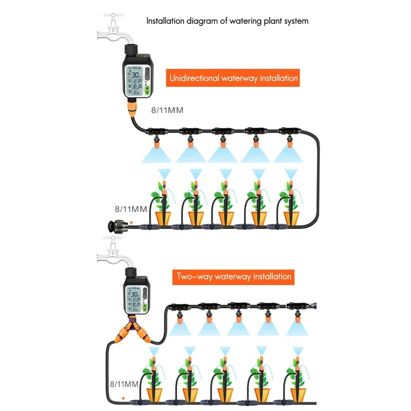 

Watering Program Sprinkler Automatic Rain Sensor Function/Single Valve Faucet Timer for Garden, Sprinkler System