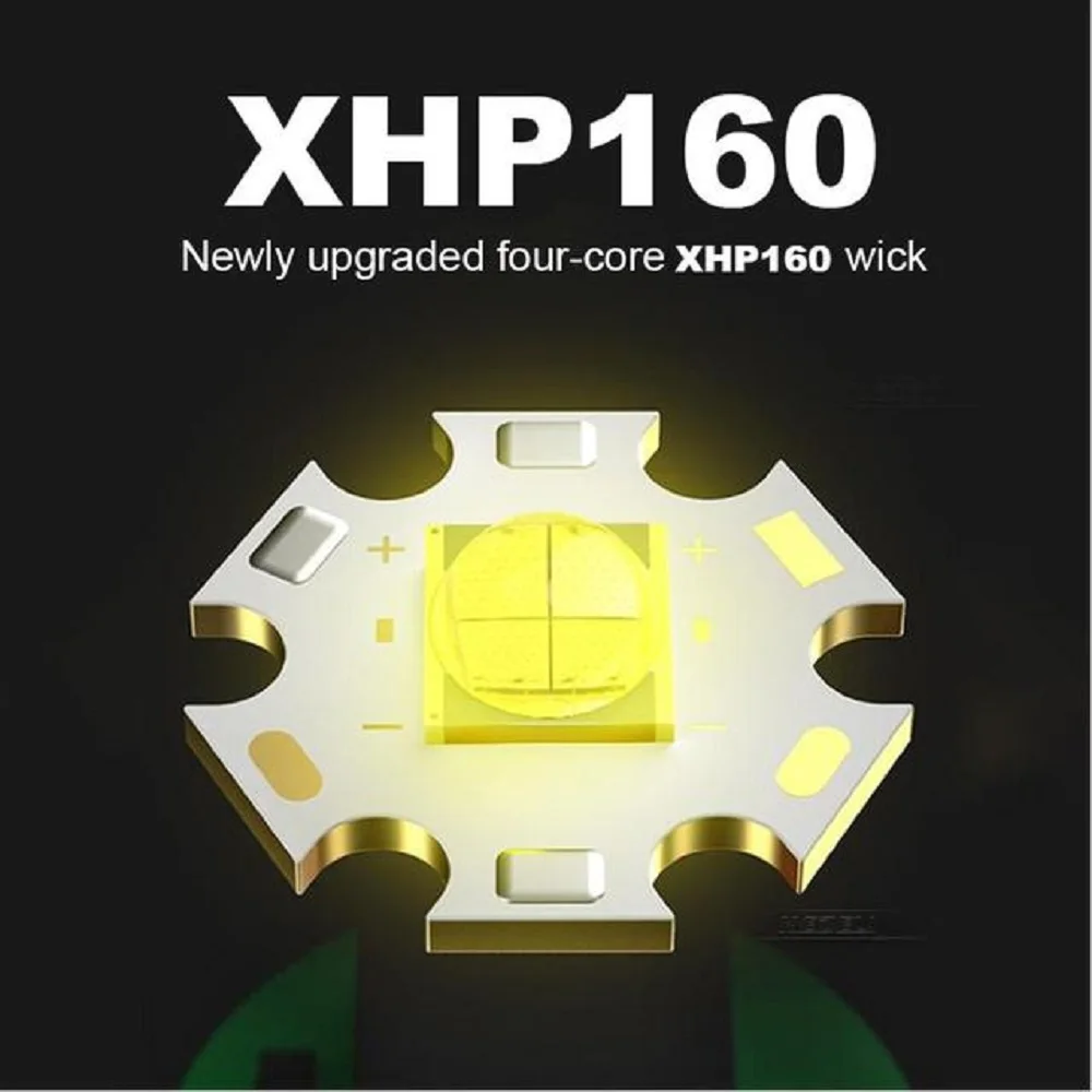 Супер мощный яркий светодиодный налобный фонарь XHP160 высокой мощности XHP90