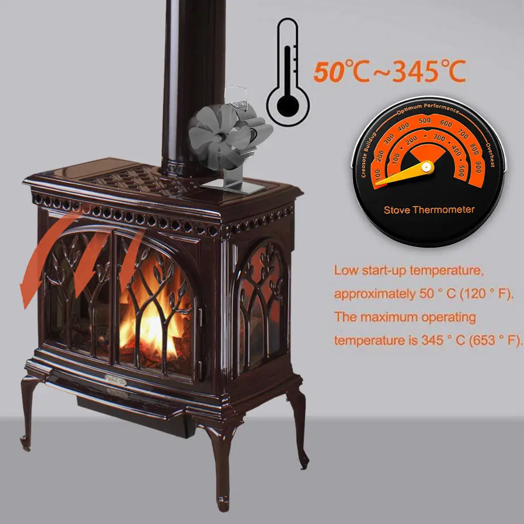 

Upgrade Heat Powered Stove Fan Efficiency Heat Distribution Eco Friendly 6 Blades Wood Burning Stove Fan for Fireplace