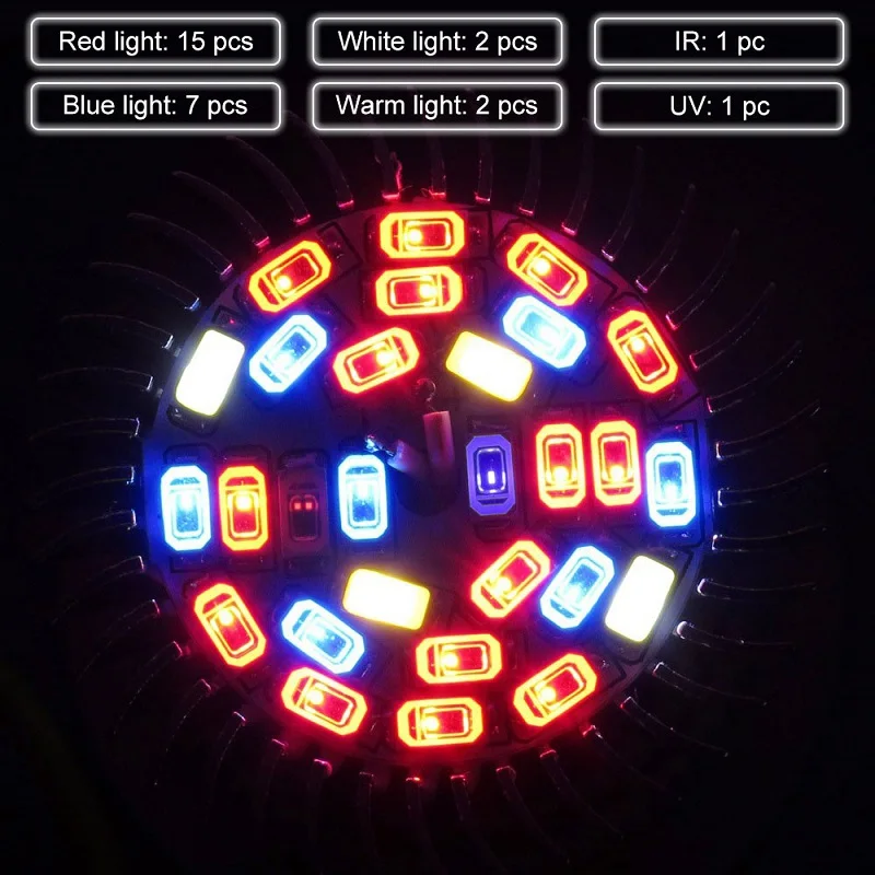 Рисунок 4 - Лампа для растений полного спектра