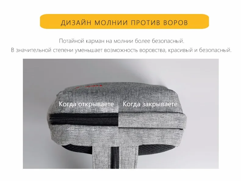 Tigernu, противообрастающий рюкзак, сумка, набор, с usb зарядкой, 15,6, легкий, Повседневный, для путешествий, через плечо, слинг, сумки для 9,7, iPad, мужчин, мальчиков