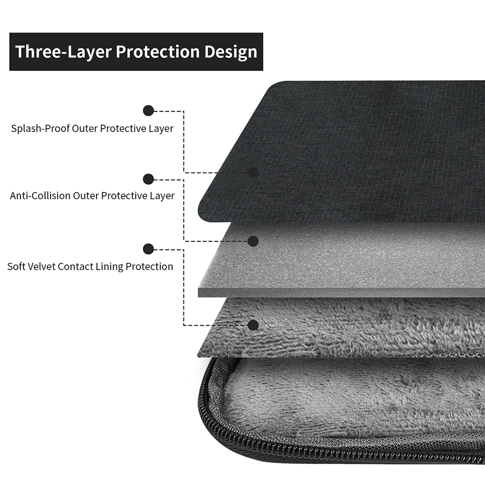 чехол для ноутбука чехол для