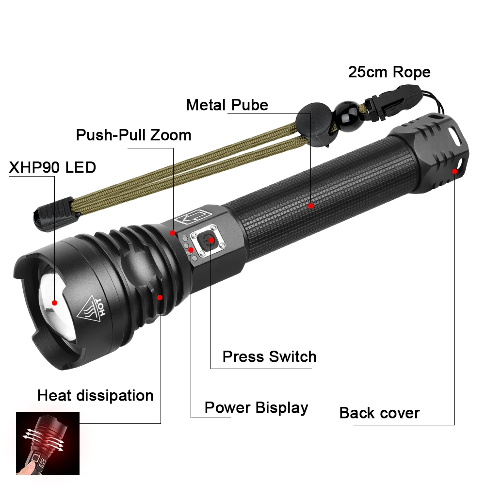 Светодиодный фонарик Anjoet XHP90 XHP70 с зумом зарядка от USB ярсветильник фонарь