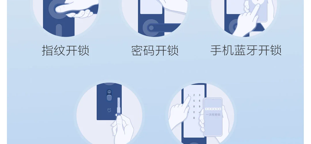 Xiao mi jia умный дверной замок Молодежный умный замок Пароль отпечатка пальца Bluetooth разблокировка обнаружения сигнализации работы mi Home управление приложением