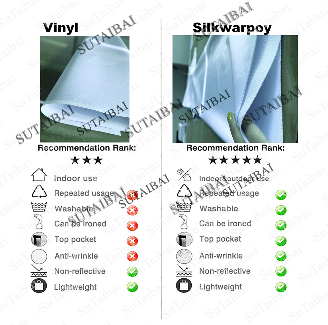 Супергерой летучая мышь счастливого дня рождения раньше Мальчики комиксы