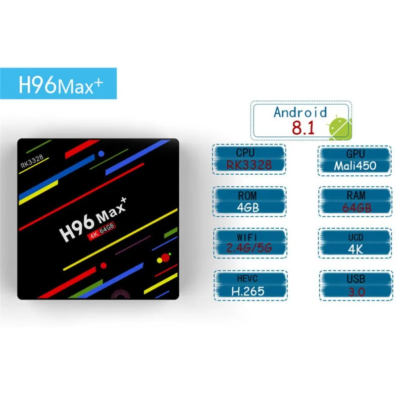 H96 MAX Plus tv Box 4 ГБ ОЗУ 32 ГБ/64 Гб ПЗУ Rockchip RK3328 к H.265 USB3.0 2 ГГц WiFi IP телеприставка |