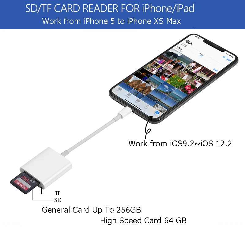 SLR Micro USB SD кард-ридер TF карта адаптер камеры для iPhone iPad OTG конверсионный комплект кабель системы освещения телефона