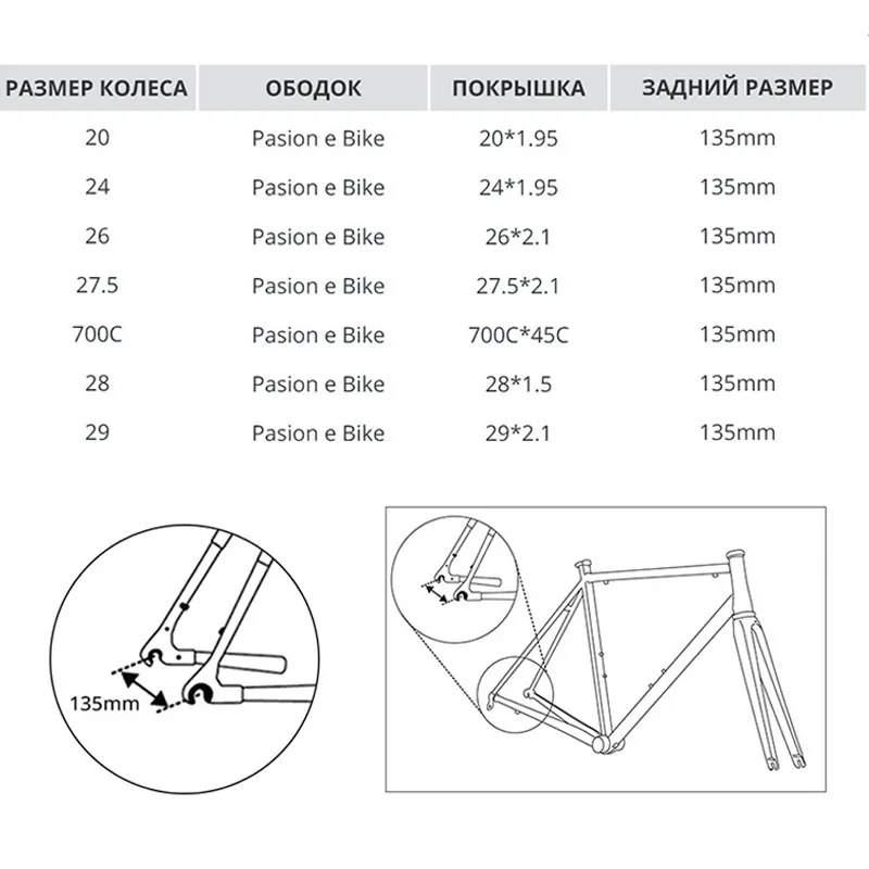 Verkauf Elektrische Fahrrad Conversion Kit 36V 350W Mountainbike Rad Motor Hinten Für 20*4,0 Inch Ebike Elektrische Fahrrad Accessori