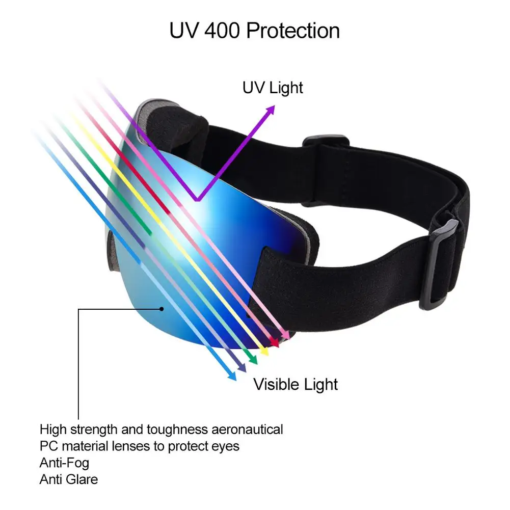 Лыжные очки двухслойные UV400 Анти-туман большая Лыжная маска для катания на лыжах