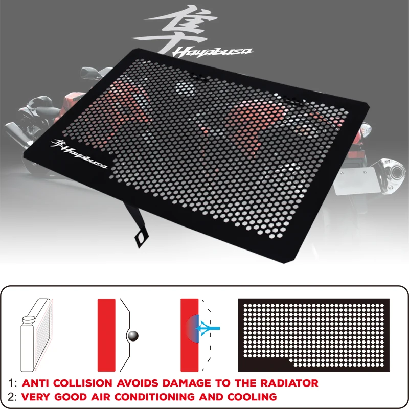 Аксессуары для мотоциклов радиатор двигателя защитная решетка Защитная крышка