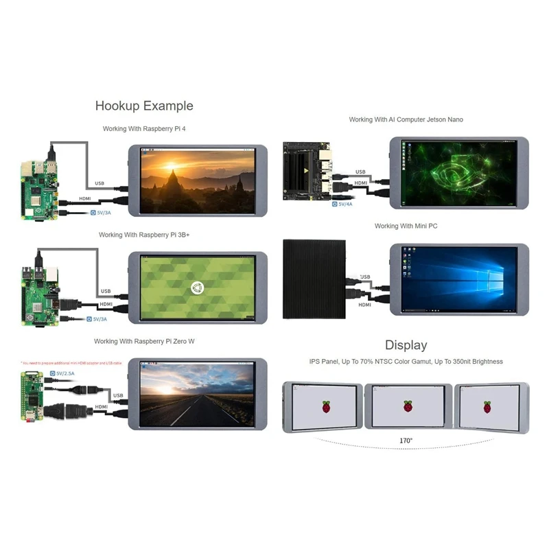 

Waveshare 7Inch Portable Press Monitor 1080X1920 Full HD IPS Fully Laminated/AF Coating Sn for Raspberry Pi Jetson Nano PC