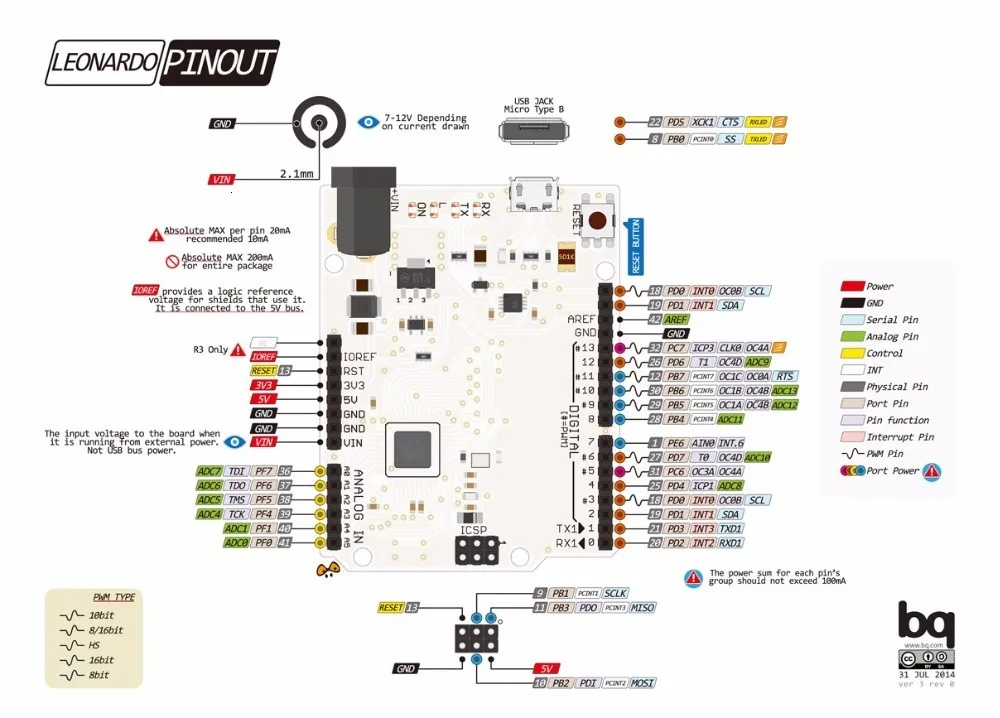 Leonardo R3 микроконтроллер Atmega32u4 макетная плата с USB кабелем совместима с Arduino DIY стартовый комплект