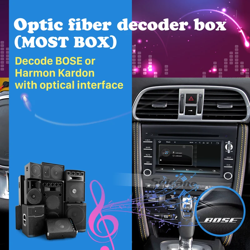 Seicane популярный автомобильный конвертер оптоволоконный декодер для Mercedes Benz ML