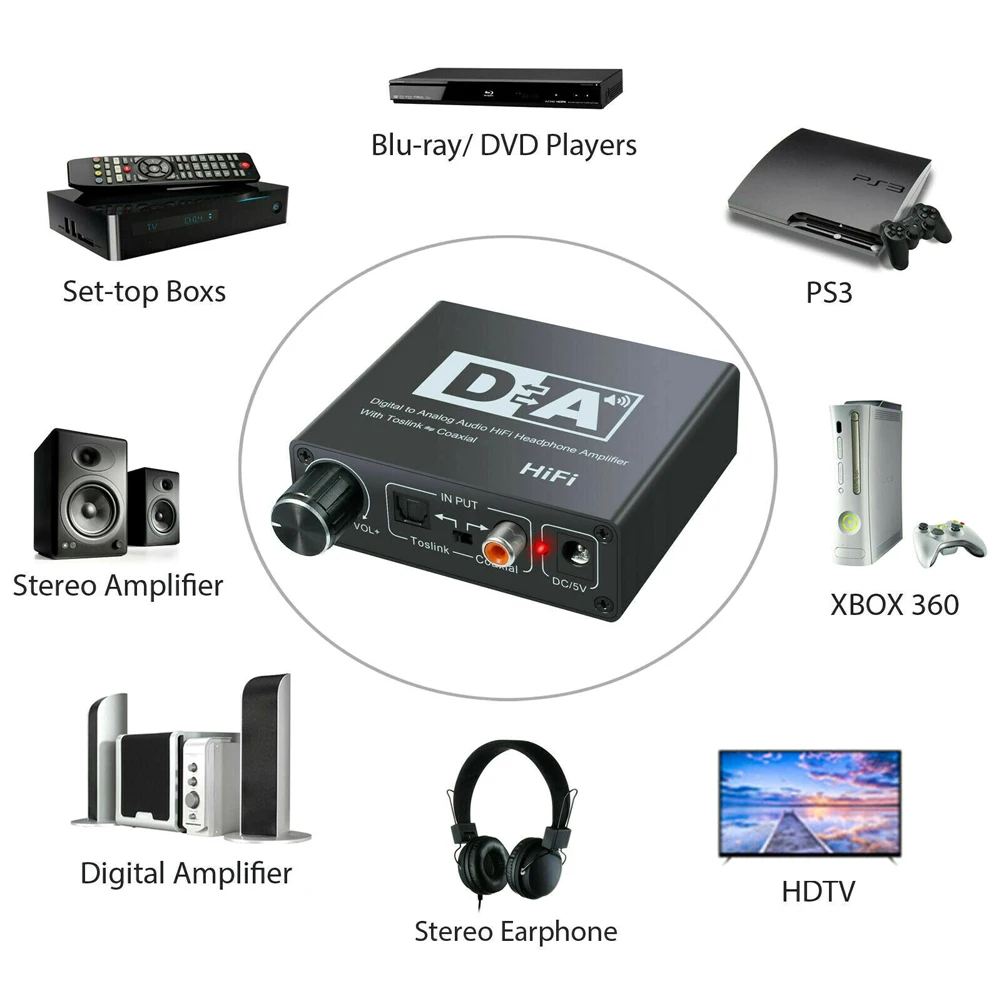Цифровой оптический коаксиальный Toslink аналоговый RCA L/R 3 5 мм 192 кГц аудио наушники