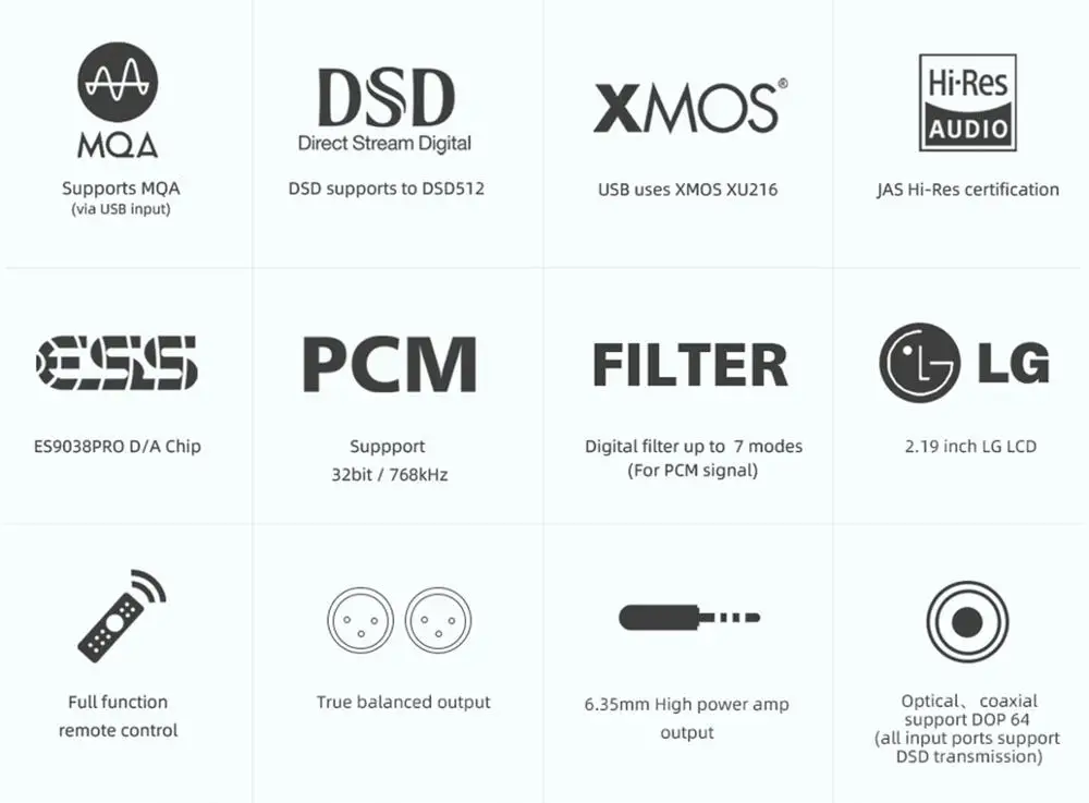 SMSL M500 DAC MQA ES9038PRO ES9311 XMOS XU 216 32bit 768 кГц DSD512 привет res аудио декодер и усилитель для