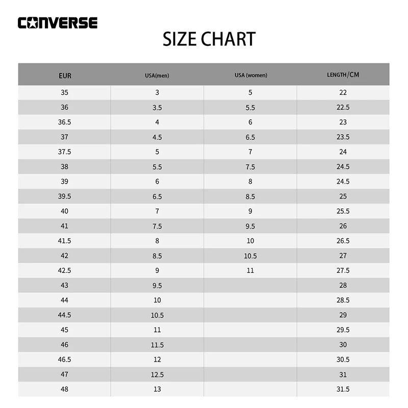 Классические унисекс ботинки для скейтбординга мужчин и женщин Низкие кеды на