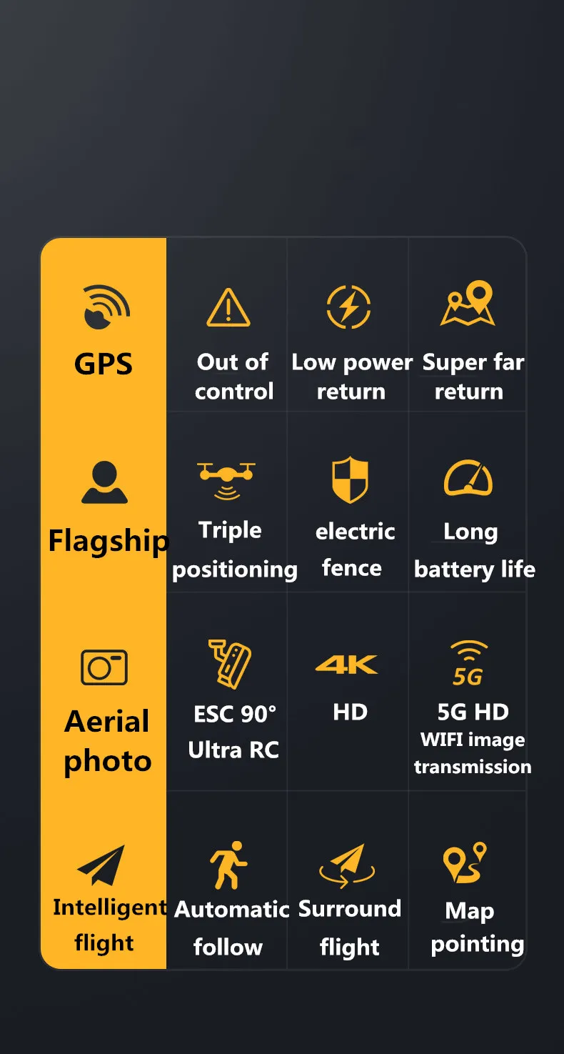 Дрон gps D4 Квадрокоптер HD 4K 1080P FPV 600M wifi видео в реальном времени 1,6 км Контроль расстояния полёт 30 минут Дрон с камерой