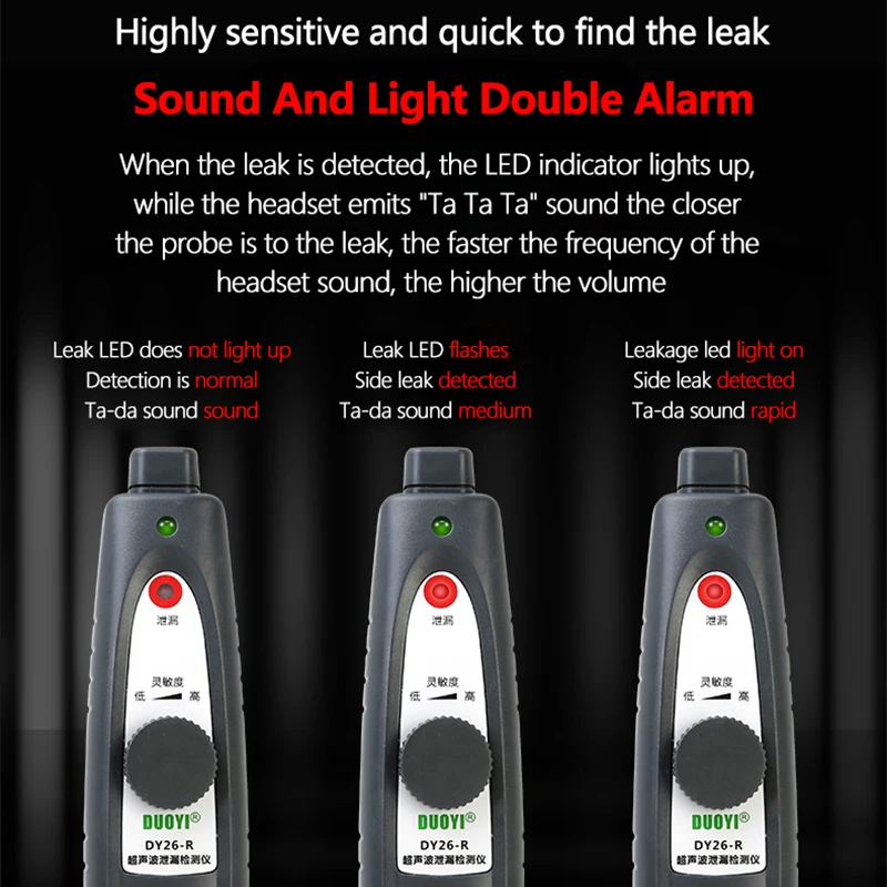 Ультразвуковой детектор утечек DUOYI DY26A датчик уплотнения дефектов стетоскоп