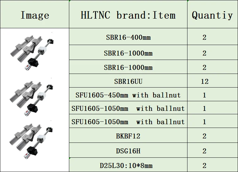 1605-450 1050 1050 6 компл. 16 мм SBR16 линейный направляющий рельс+ SBR16UU+ 3 шариковых винта SFU/RM1605+ BK/BF12+ гайка Корпус+ муфты для ЧПУ маршрутизатор/фрезерный станок - Цвет: 1605-450 1050 1050
