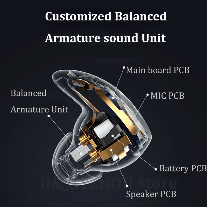 2022 Mifo S ANC Active Noise Reduction Bluetooth 5.2 Earphones TWS Mini Sports Stereo Ture Wireless Hifi Earbuds With 6 Mics | Электроника
