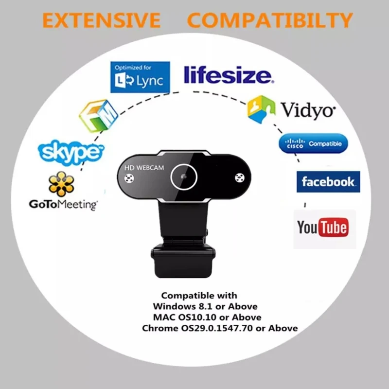 

2021 New HD- Webcam 1080P 1944P 720P 480P Computer PC Web Camera Auto Focus with Mic For PC Online Learning Live