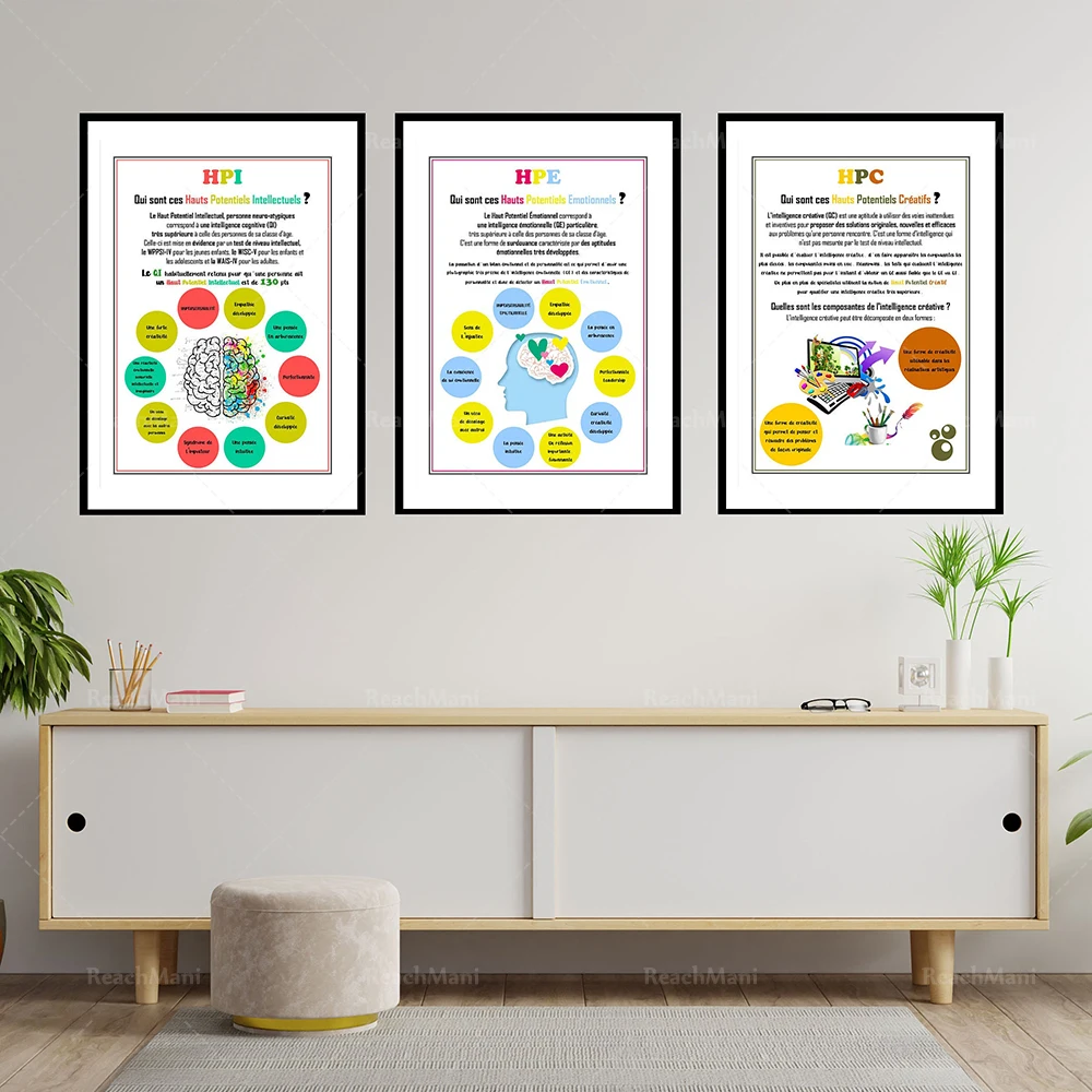 

Psychology-high-potential prints, benevolent quotes, spirituality / five wounds of the soul / printed posters for wall decoratio