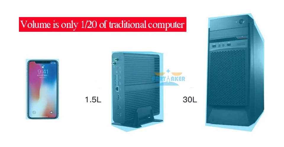Причастником B16 8-го поколения мини-ПК Intel Core i5 8250U четырехъядерный 4,0 ГГц 8 МБ кэш безвентиляторный мини-компьютер Win 10 4K HTPC