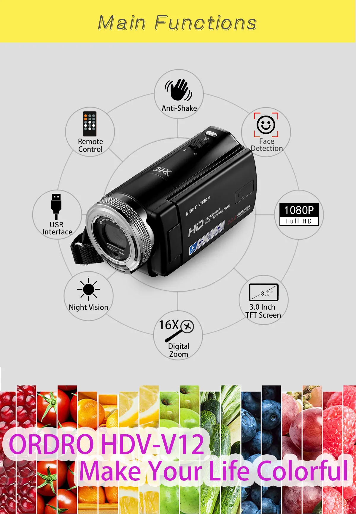 Хит продаж профессиональная видеокамера 20 МП CMOS DIS HDMI интерфейс hdv с