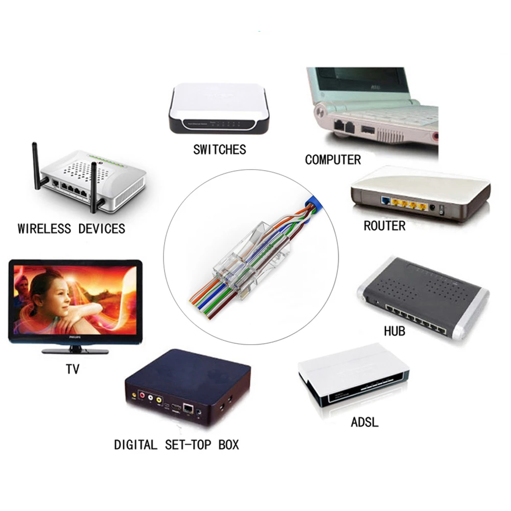 200 шт. сетевые обжимные соединители Cat6a Cat7 RJ45 | Компьютеры и офис