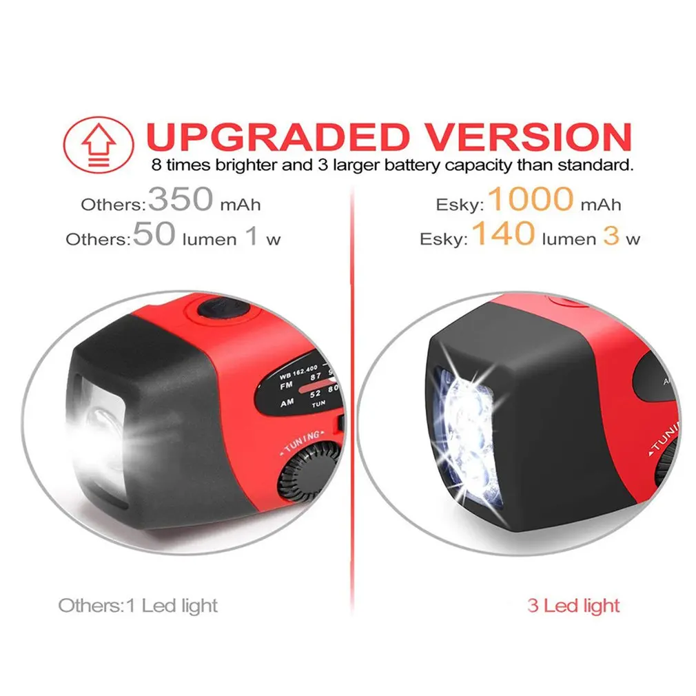 Многофункциональный Солнечный Ручной Динамо ABS самобалансирующийся ed AM/FM погода