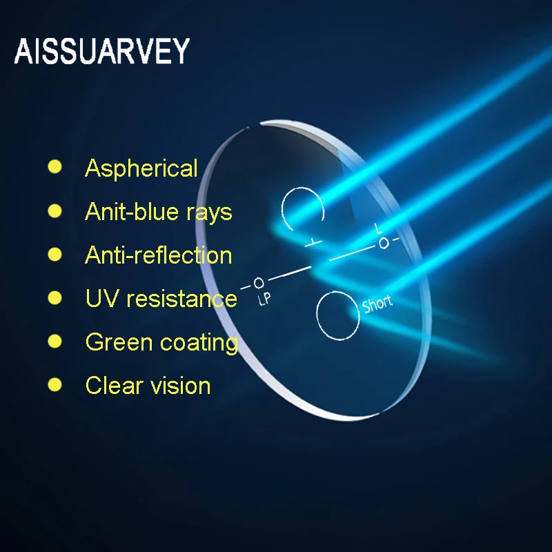 1 56 61 67 74 Anti Blue Light блок синего света прогрессивные линзы компьютерные очки