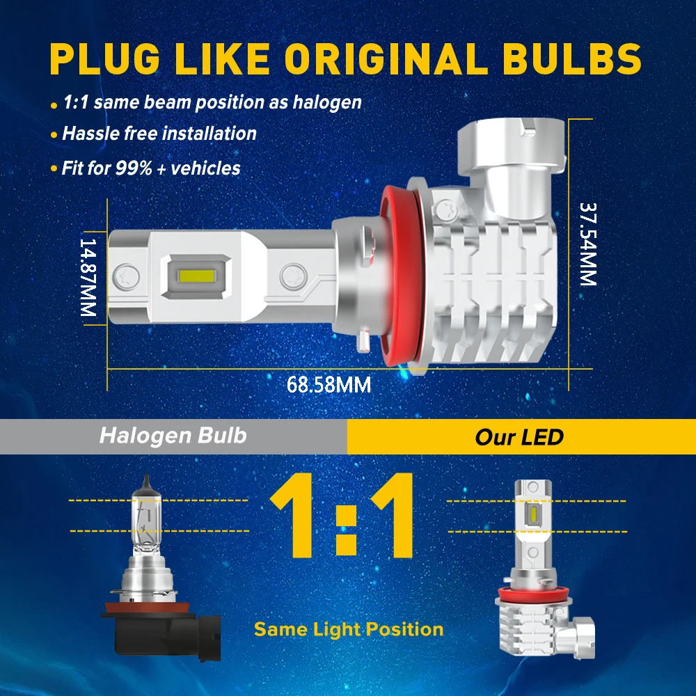 2X H11 H8 H9 H4 Led Canbus пар туман светильник Drl противотуманные головной s для Защитные