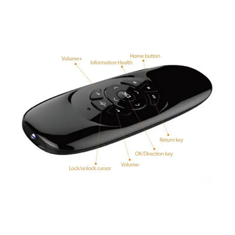 

New Mini Keyboard Flying Mouse 2.4G USB2.0 Gyroscope Ultra-thin Double-sided Flying Squirrel For Windows Mac OS Android Linux