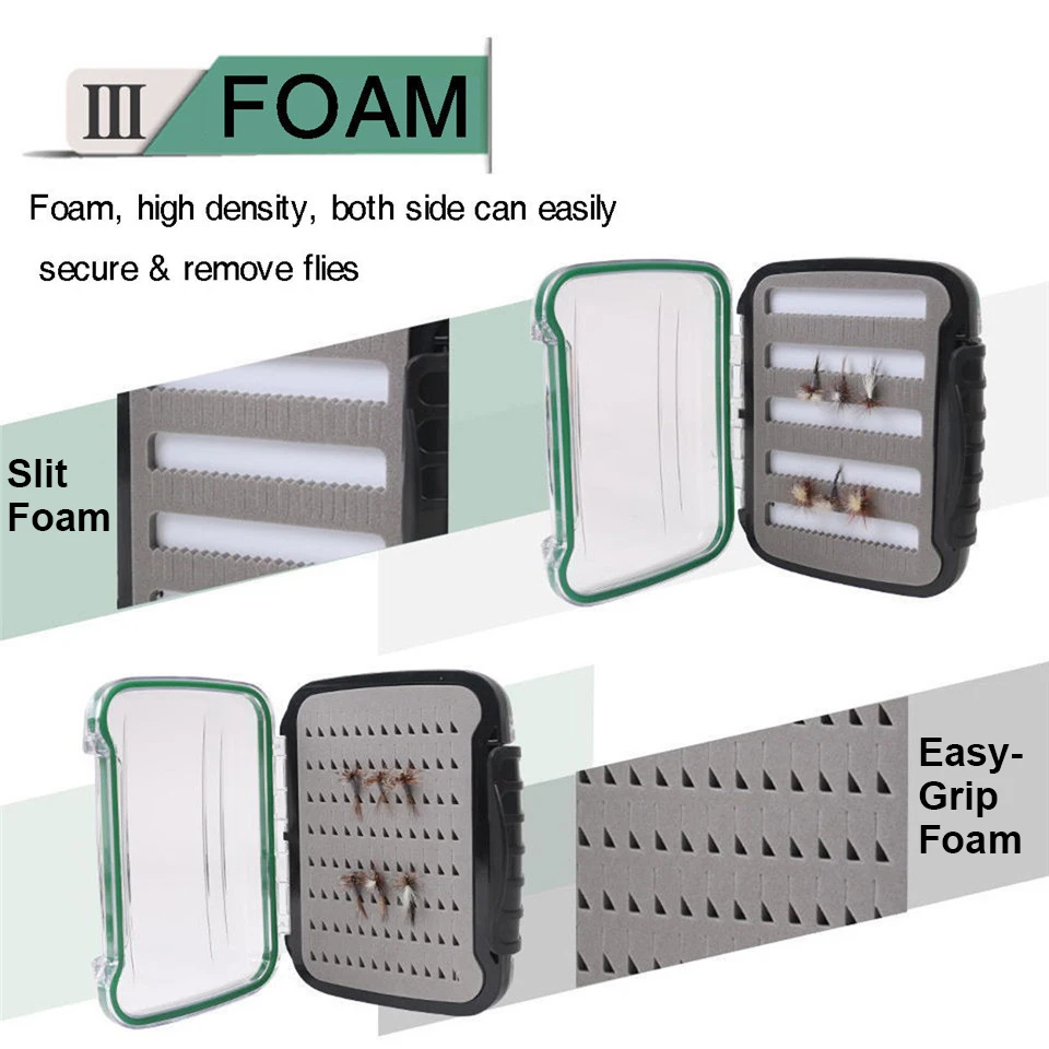 Пластиковая двухсторонняя Водонепроницаемая коробка Maximumcatch NDS для ловли