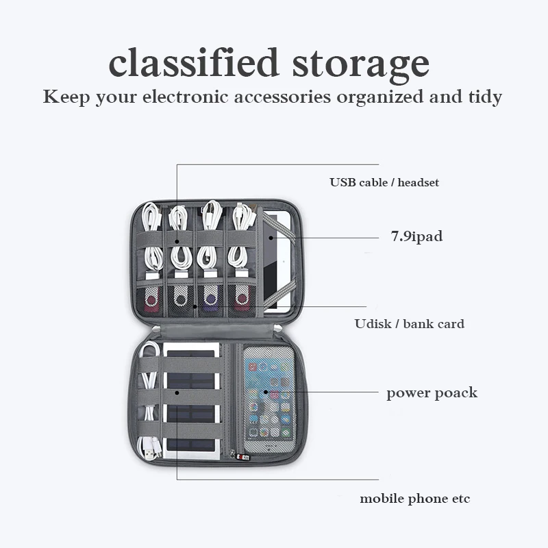 Аксессуары для сумок BUBM путешествий чехлы хранения гаджетов и принадлежностей