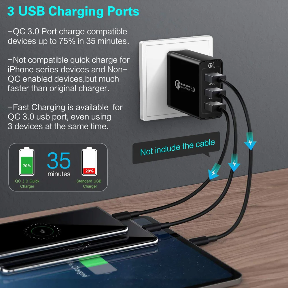 Быстрое настенное зарядное устройство QC 3 0 + 2 USB A с портами|Зарядные устройства