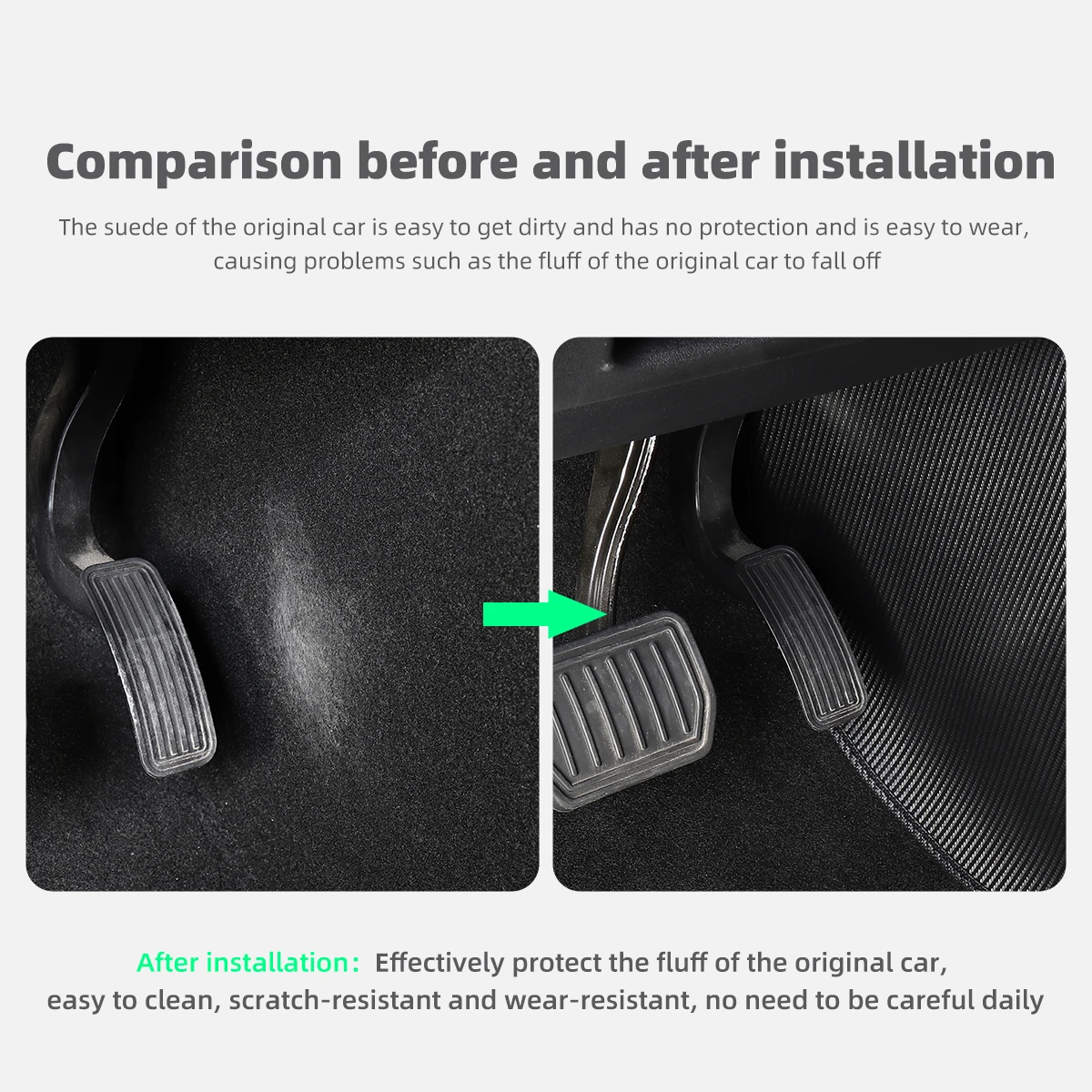 For Tesla Model 3 Model Y Car Central Control Side Defense Kick Pad Protective Foot Pad Interior Accessories Decoration Trim