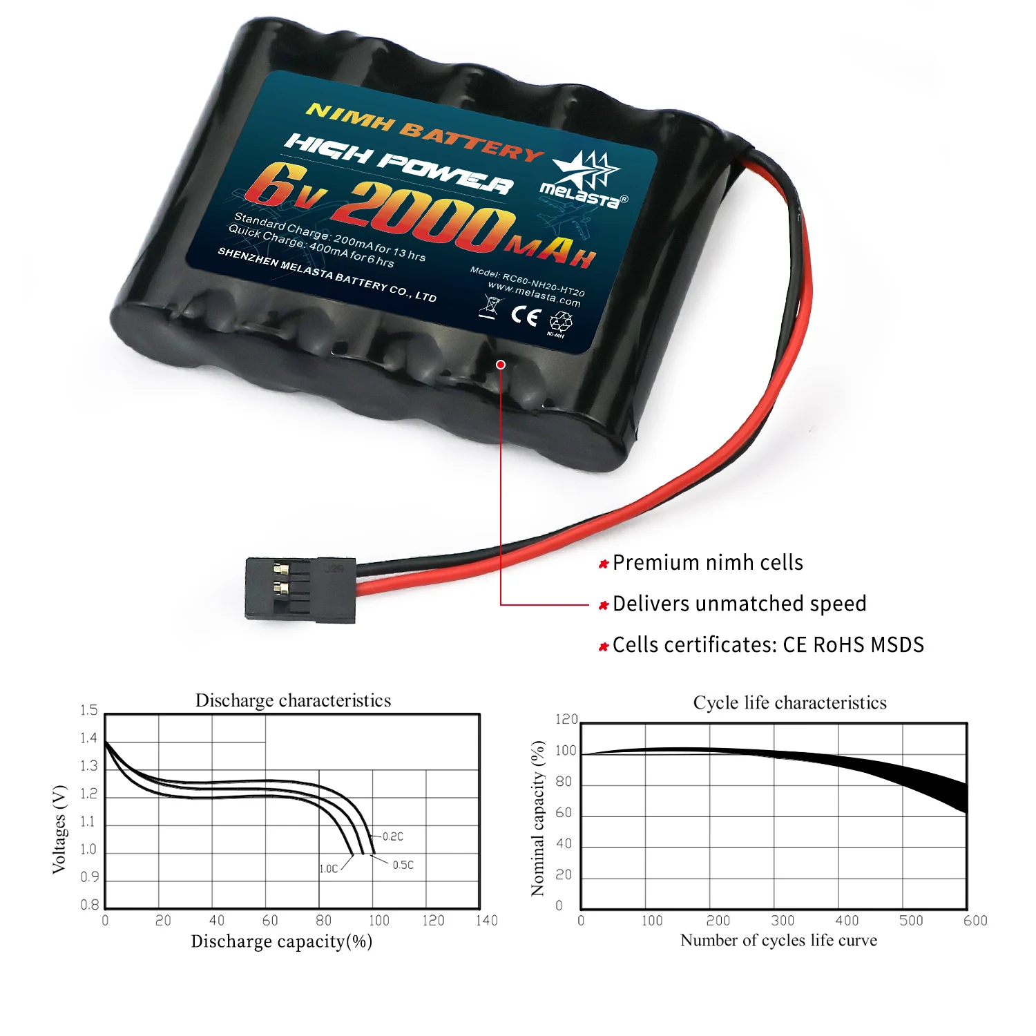 melasta 2 упак 6в 2000 мач nimh rc приемник бата
