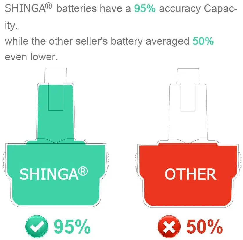 Батарея для смартфонов Bonacell PA12 12 В 3000 мА · ч моделей Makita 1233 1222 1235 6270D 6271D 6317D 6227D -