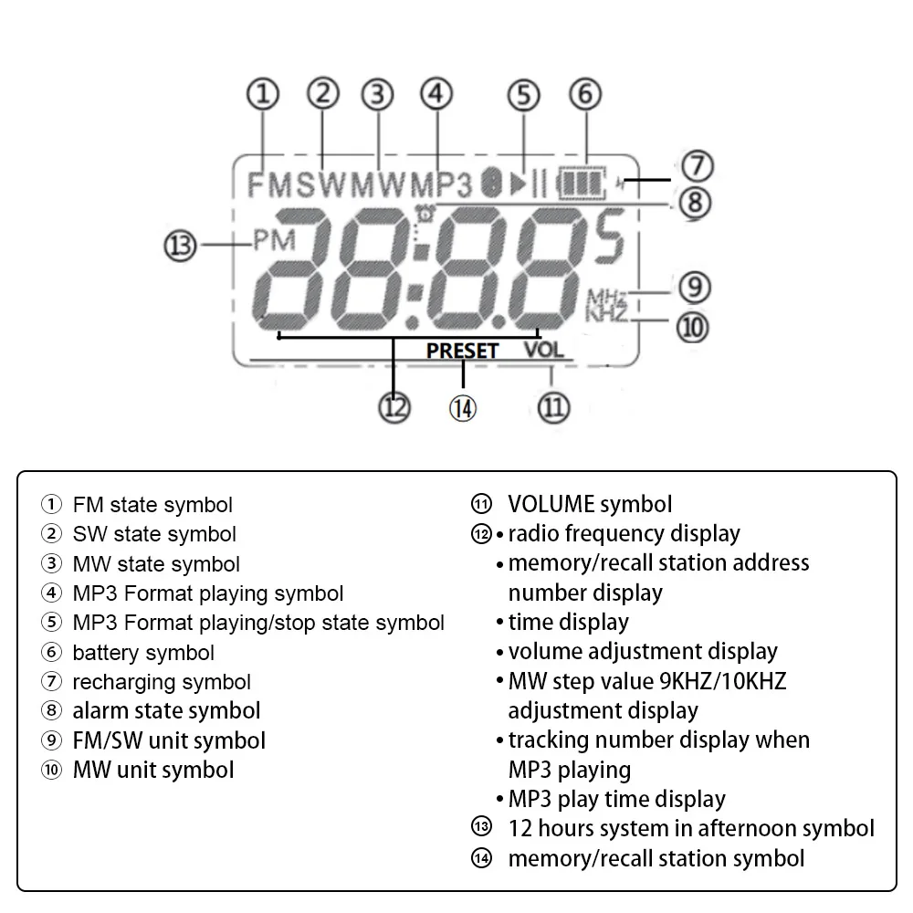 K605 мини карманное радио стерео FM AM SW MW Цифровая настройка радио приемник MP3 музыкальный плеер аккумуляторная батарея портативное радио