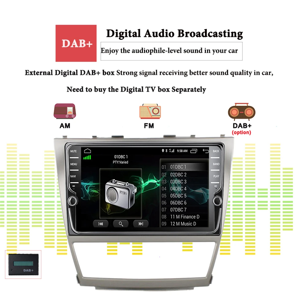 Автомобильный Радио Мультимедийный dvd плеер 9 &quotandroid 10 0 для Toyota Camry 2007 2008 2009 2010 11