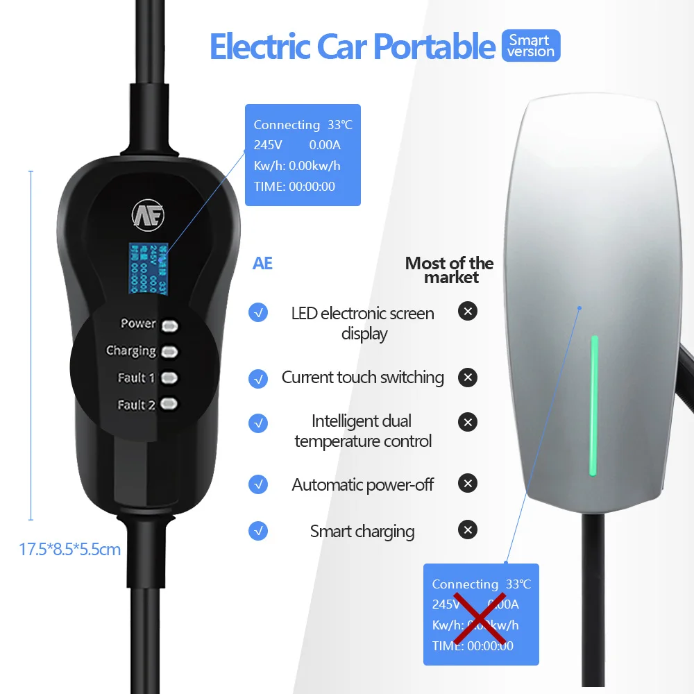 j1772 EVSE электрическое автомобильное зарядное устройство ev Уровень 2/AC 220-280 В 16A Тип 2 SAE J1772plug зарядное устройство с входом в розетку ЕС