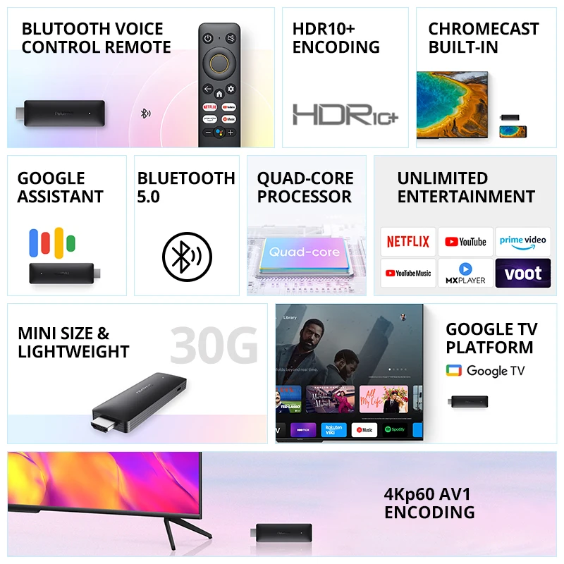 Realme 4K TV Stick Smart Google Глобальная версия 2 ГБ 8 HDMI 2.1 Четырехъядерный процессор