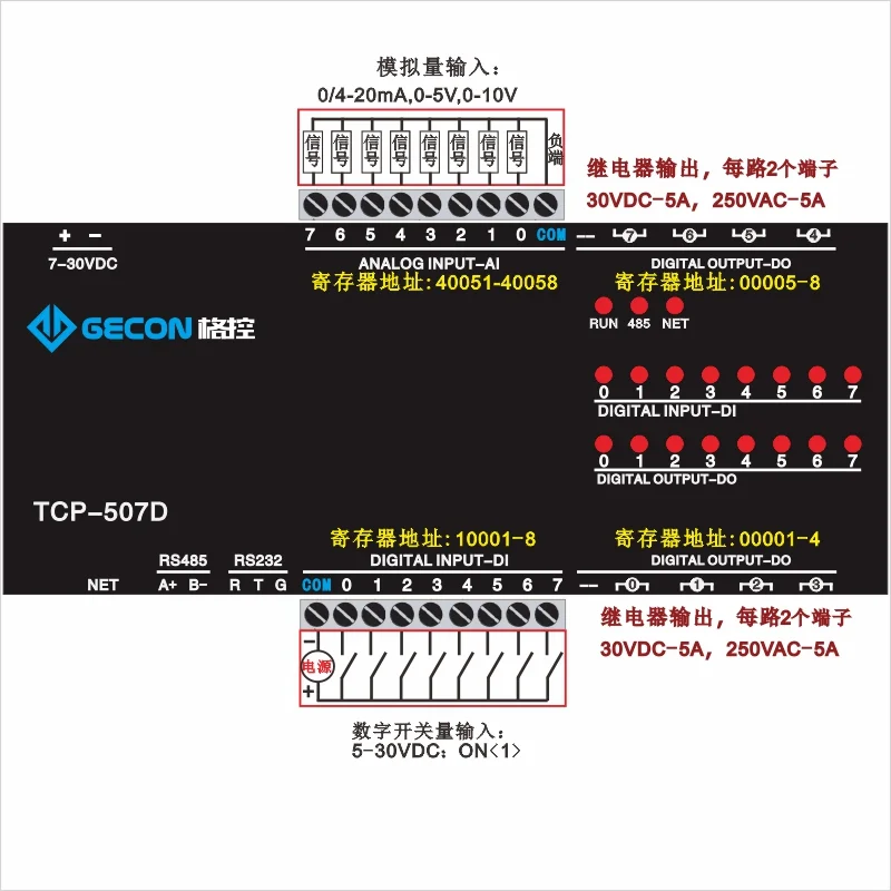 Модуль Ethernet Modbus 8AI8DI8DO аналоговый вход цифровой релейный выход TCPIP | Обустройство