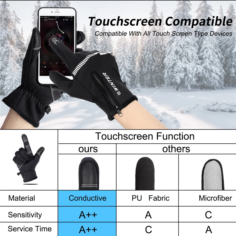 

WEST BIKING Cycling Gloves Winter Fleece Thermal MTB Bike Gloves Touch Screen Outdoor Camping Hiking Motorcycle Bicycle Gloves