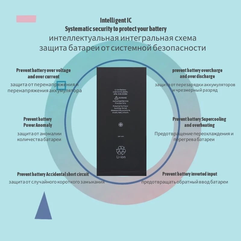 suqy original 0 cycle for iphone 5 battery for iphone battery 6 for apple iphone 5 5s 5c se 6 plus bateria mobile phone batterie free global shipping