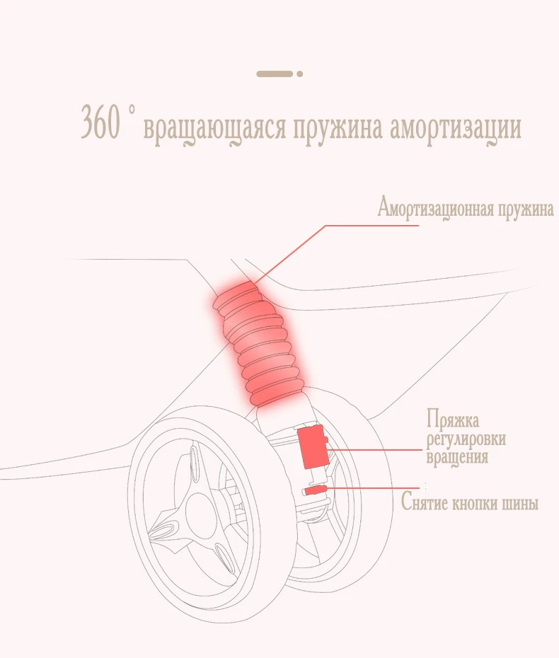 Wisesonle коляска детская складная переносная тележка Сложить Легкая коляска Россия