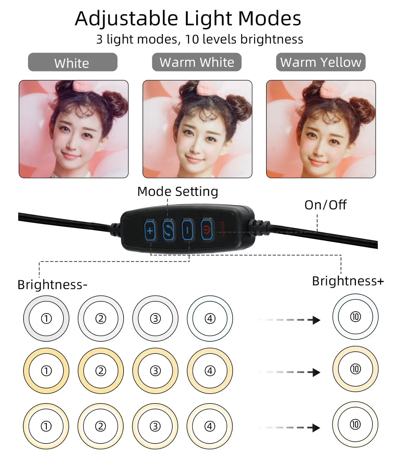 14-дюймовая светодиодная кольцевая лампа для фотосъемки подставка селфи с