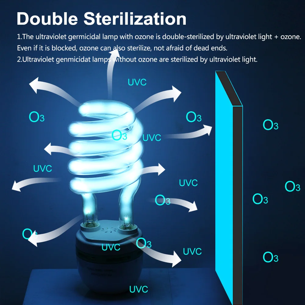 E27 ультрафиолетовая бактерицидная лампа UVC Озон убивает пыль клещ кварцевый