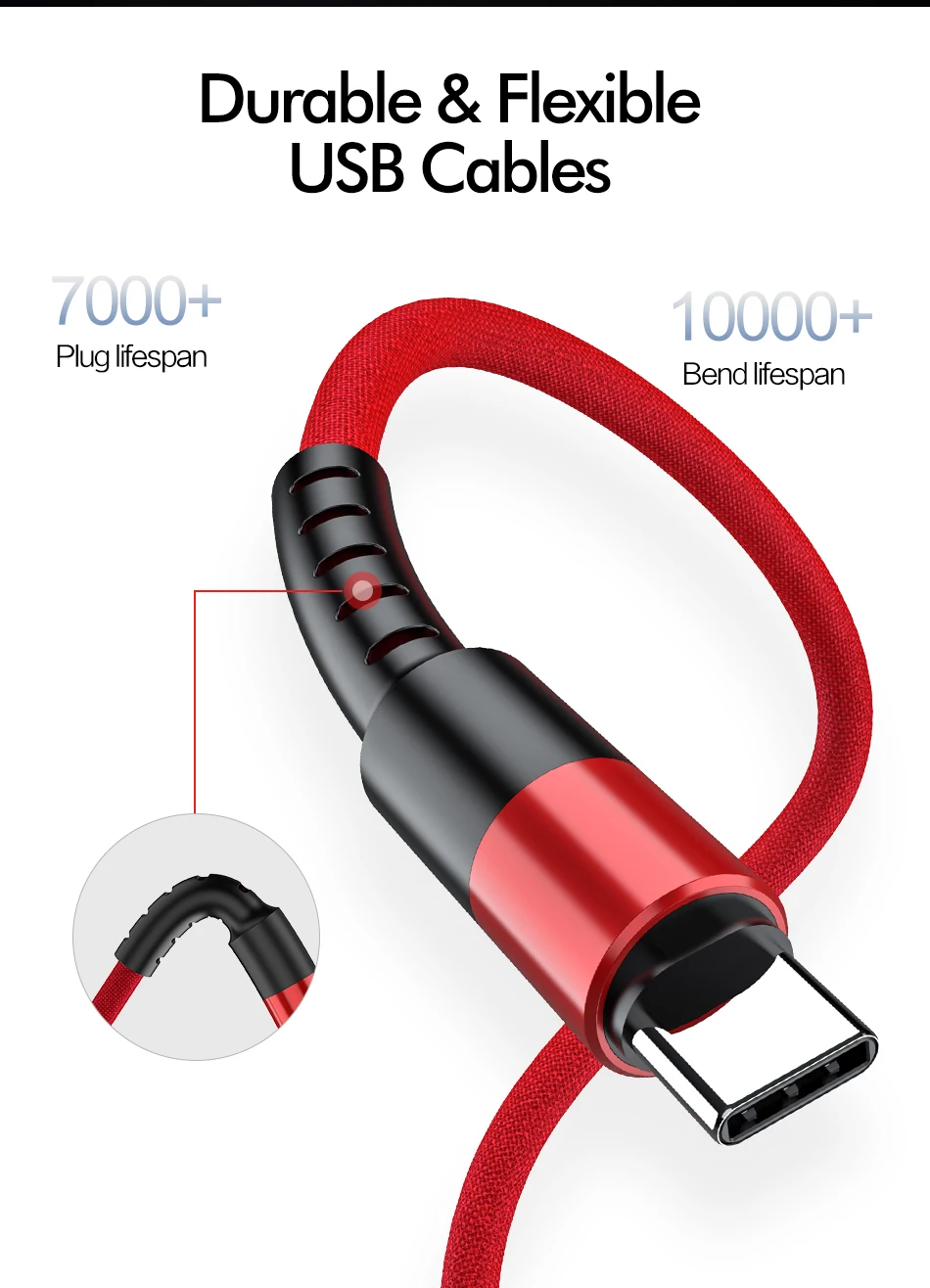 ROCK USB кабель 3A Быстрая зарядка USB кабель для передачи данных Xiaomi Redmi Note 7 QC 3,0 type-C провод для мобильного телефона samsung S10